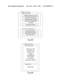 TRANSACTIONAL SERVICES diagram and image