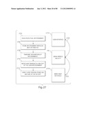 TRANSACTIONAL SERVICES diagram and image