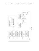 TRANSACTIONAL SERVICES diagram and image