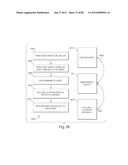 TRANSACTIONAL SERVICES diagram and image