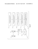 TRANSACTIONAL SERVICES diagram and image