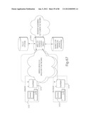 TRANSACTIONAL SERVICES diagram and image