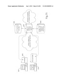 TRANSACTIONAL SERVICES diagram and image