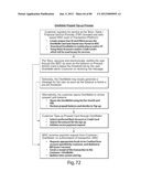 TRANSACTIONAL SERVICES diagram and image