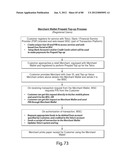 TRANSACTIONAL SERVICES diagram and image