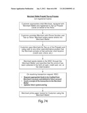 TRANSACTIONAL SERVICES diagram and image