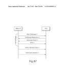 TRANSACTIONAL SERVICES diagram and image