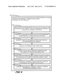 System, Method, and Program Product for Foreign Currency Travel Account diagram and image