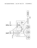 Method of conducting financial transactions diagram and image