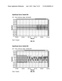 Method of conducting financial transactions diagram and image