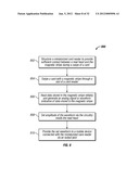 Method of conducting financial transactions diagram and image