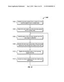 Method of conducting financial transactions diagram and image