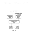 Method of conducting financial transactions diagram and image