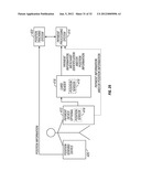 Method of conducting financial transactions diagram and image