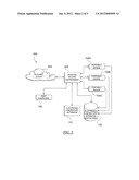 Secure Electronic Records in Smart Devices diagram and image