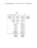 CAR NAVIGATION SYSTEM AND INDIVIDUAL FUNCTIONAL DEVICE diagram and image