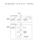 CAR NAVIGATION SYSTEM AND INDIVIDUAL FUNCTIONAL DEVICE diagram and image