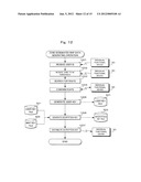 CAR NAVIGATION SYSTEM AND INDIVIDUAL FUNCTIONAL DEVICE diagram and image