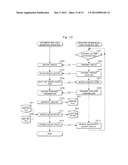 CAR NAVIGATION SYSTEM AND INDIVIDUAL FUNCTIONAL DEVICE diagram and image