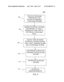 System and Method for Offering Bulk Products for Sale to Multiple     Businesses by Provision Point Mechanism diagram and image