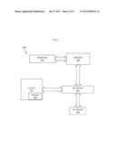 Method and System for Anonymous Communication Between A Consumer and     Provider diagram and image