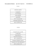 Method and System for Anonymous Communication Between A Consumer and     Provider diagram and image