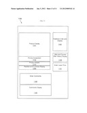 Method and System for Anonymous Communication Between A Consumer and     Provider diagram and image