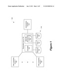 SYSTEM, METHOD, AND APPARATUS FOR GENERATING AND DISTRIBUTING WATERSHED     RESTORATION CREDITS diagram and image