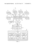 System and Method for Monitoring Equipment Maintenance diagram and image