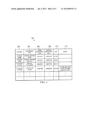 System and Method for Monitoring Equipment Maintenance diagram and image