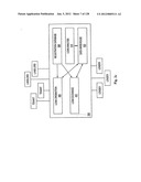 FINANCING OF TENANT IMPROVEMENTS diagram and image