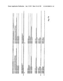 FINANCING OF TENANT IMPROVEMENTS diagram and image