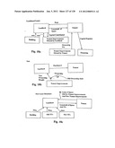 FINANCING OF TENANT IMPROVEMENTS diagram and image