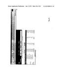 FINANCING OF TENANT IMPROVEMENTS diagram and image