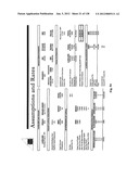 FINANCING OF TENANT IMPROVEMENTS diagram and image