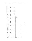 FINANCING OF TENANT IMPROVEMENTS diagram and image