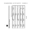 FINANCING OF TENANT IMPROVEMENTS diagram and image