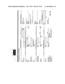 FINANCING OF TENANT IMPROVEMENTS diagram and image