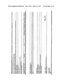 FINANCING OF TENANT IMPROVEMENTS diagram and image