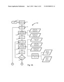 SYSTEMS AND METHODS FOR DETERMINING AN AVERAGE RETIREMENT AGE INDEX diagram and image