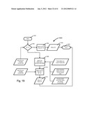 SYSTEMS AND METHODS FOR DETERMINING AN AVERAGE RETIREMENT AGE INDEX diagram and image