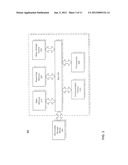 ROTH-AWARE FINANCIAL ADVISORY PLATFORM diagram and image