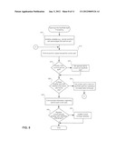 ROTH-AWARE FINANCIAL ADVISORY PLATFORM diagram and image