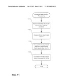 ROTH-AWARE FINANCIAL ADVISORY PLATFORM diagram and image