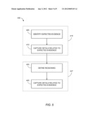 EVIDENTIAL REASONING TO ENHANCE FEATURE-AIDED TRACKING diagram and image