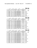 Deduplication of data object over multiple passes diagram and image