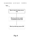 METHOD AND APPARATUS FOR ENHANCING WEBPAGE BROWSING diagram and image