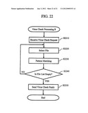 FILE-SHARING SYSTEM AND METHOD FOR PROCESSING FILES, AND PROGRAM diagram and image