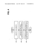 DOCUMENT SCORING BASED ON DOCUMENT CONTENT UPDATE diagram and image