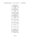 Systems and Methods for Analyzing Boilerplate diagram and image